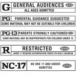 Movie rating system G PG PG-13 R NC-17