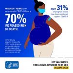 Pregnant "people" CDC psa