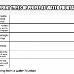 i can say i have seen almost all of these | DIFFERENT TYPES OF PEOPLE AT WATER FOUNTAINS | image tagged in sterroypres,can't spell | made w/ Imgflip meme maker
