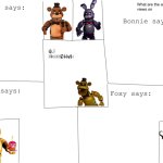 FNaF character thoughts