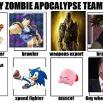zombie team | image tagged in zombie team | made w/ Imgflip meme maker