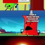 BFDI I Doubt It Meme Generator - Imgflip