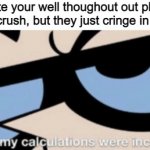 Asking out your crush. | When you initate your well thoughout out plan to ask out you crush, but they just cringe in disgust | image tagged in dexter it seems my calculations were incorrect,dexter,dexters lab,when your crush,rip,fail | made w/ Imgflip meme maker