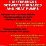 RED SQUARE | 4 DIFFERENCES BETWEEN FURNACES AND HEAT PUMPS; -Furnaces tend to be more effective 
when temperatures are below 
freezing on a regular basis; -Heat pumps can serve as both a 
heater and an air conditioner; -Furnaces produce more intense heat than heat pumps; -Heat pumps use the heat from the air 
outside and pump it inside; 
while furnaces usually use air, 
steam or hot water to 
transfer heated air throughout your home | image tagged in red square,facts | made w/ Imgflip meme maker