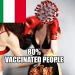 :D | 80% VACCINATED PEOPLE | image tagged in belly punch,italy,coronavirus,covid-19,vaccines,memes | made w/ Imgflip meme maker