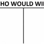 Who would win? (Straight squares) meme