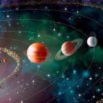 Solar system