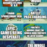 spongebob showing patrick diapers | IMPOSTORS MODE; THERE IS NO REASON TO HATE FORTNITE BECAUSE ITS FREE; BATLLE PASS CHANGING; FABIO SPARKLEMANE SKIN; FORTNITE ADDING CRAP THE WOULD RUIN FORTNITE IN LATER SEAONS; EPIC GAMES BEING DESPERATE; THE WHOLE F**KING COMMUNITY | image tagged in spongebob showing patrick diapers | made w/ Imgflip meme maker