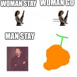 Star Wars No Meme | WOMAN STAY; WOMAN GO; MAN STAY | image tagged in memes,star wars no | made w/ Imgflip meme maker