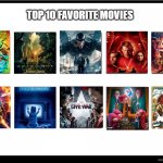 My top 10 | TOP 10 FAVORITE MOVIES | image tagged in my top 10 | made w/ Imgflip meme maker