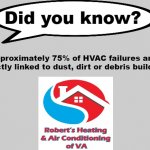 Grey Blank | Did you know? Approximately 75% of HVAC failures are directly linked to dust, dirt or debris build up | image tagged in grey blank | made w/ Imgflip meme maker