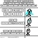 made with jesse's meme template | THIS IS NOT MADE BY ME, ITS BY JESSE BUT IT HAD NOTHING ON IT SO I DECIDED TO MAKE A MEME, DONT HATE ON ME FOR THAT :'(; 8YO ME CRYING BC NO ROBUX; 9YO ME KNOWING ITS A SCAM; TODAY-ME WHO DOESNT CARE ABOUT ROBUX ANYMORE | image tagged in jesse's meme template,cry,sad,stick figure | made w/ Imgflip meme maker