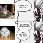 All might | image tagged in all might | made w/ Imgflip meme maker