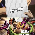asian parents be like | 99.9/100; ASIAN PARENTS | image tagged in jojo | made w/ Imgflip meme maker
