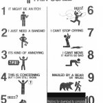 I am pain | image tagged in improved pain scale,pain,gifs,not really a gif,hide the pain harold,oof | made w/ Imgflip meme maker