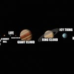 basically the solar system | LIFE; ICY THING; A BASKET BALL; BASICALLY RED ORB; BLUE ORB; RING CLOUD; BURNY ROCK; GIANT CLOUD | image tagged in our solar system,memes,planets,solar system | made w/ Imgflip meme maker