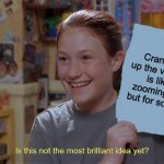 Heard and Not Seen | Cranking up the volume is like zooming in, but for sound | image tagged in kristy's flyer in hd,meme,memes,shower thoughts | made w/ Imgflip meme maker