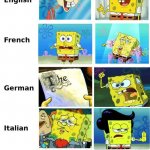 Current languages