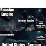 WW1 be like: | World War 1 be like:; Russian Empire; German Empire; France, Britain, Romania, Serbia ,and Greece; Russian Empire; France, Britain, Romania, Serbia, and Greece; United States; German Empire | image tagged in surprise mosasaur,history,ww1,dinosaurs | made w/ Imgflip meme maker