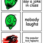 Baldi Reaction | you say a joke in class; nobody laughs; the popular kid repeats it and everyone starts laughing | image tagged in baldi reaction | made w/ Imgflip meme maker