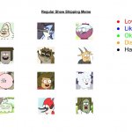 regular show bingo/shipping meme template