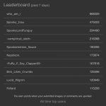 Leaderboard 10/30/21