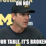 Confused Jim Harbaugh | OH NO! OUR TABLE, IT'S BROKEN! | image tagged in confused jim harbaugh | made w/ Imgflip meme maker