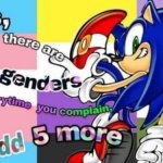 have fun | image tagged in there are 64 genders | made w/ Imgflip meme maker