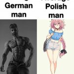 average German vs Average Polish