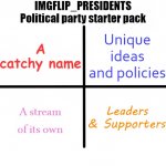 IMGFLIP_PRESIDENTS political party starter pack