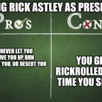 He's never gonna let you down | VOTING RICK ASTLEY AS PRESIDENT; YOU GET RICKROLLED EVERY TIME YOU SEE HIM; HE WILL NEVER LET YOU DOWN, GIVE YOU UP, RUN AROUND, HURT YOU, OR DESERT YOU | image tagged in pros and cons,rick astley | made w/ Imgflip meme maker