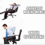 Hours of | 4 HOURS OF MAKING MEMES; 1 HOUR OF STUDYING | image tagged in 4 hours of 1 hour of | made w/ Imgflip meme maker