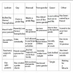 LGBTQIA+ Bingo!! meme