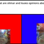What are olimar and louie's opinions about: