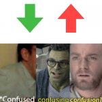 what the hell | image tagged in confused confusing confusion,upvote,downvote | made w/ Imgflip meme maker