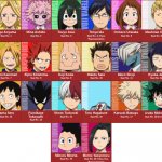 Class 1-A students template