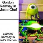 Kid Mike Wazowski | Gordon Ramsay in MasterChef; Gordon Ramsay in Hell's Kitchen | image tagged in kid mike wazowski,chef gordon ramsay,gordon ramsay,memes | made w/ Imgflip meme maker