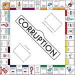 Corruptopoly template