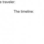 Time Traveler template