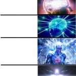 Brain Growing 7 stages meme