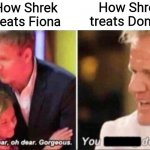 Shrek is love, Shrek is life. | How Shrek
treats Fiona How Shrek
treats Donkey HHHHHHH | image tagged in oh dear oh dear gorgeous | made w/ Imgflip meme maker