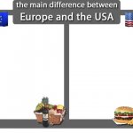 The main difference between Europe and USA