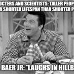 he's literally the tallest and last cast member of the beverly hillbillies | DOCTERS AND SCIENTISTS: TALLER PEOPLE HAVE A SHORTER LIFESPAN THAN SHORTER PEOPLE; MAX BAER JR: *LAUGHS IN HILLBILLY* | image tagged in laughs in hillbilly | made w/ Imgflip meme maker