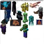 add a new mod