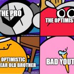J | THE PRO; THE OPTIMISTIC NOOB; BAD YOUTUBER; THE OPTIMISTIC NOOB 4 YEAR OLD BROTHER | image tagged in kirbo | made w/ Imgflip meme maker