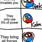 If you had a country, what would be it's name? | Country invades you; They only use 5% of power; They bring all forces | image tagged in kalm panik kalm but countryballs | made w/ Imgflip meme maker