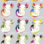LGBTQ Axolotls | lgbtq axies; VERY CUTE | image tagged in lgbtq axolotls | made w/ Imgflip meme maker