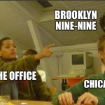 Peacock | BROOKLYN NINE-NINE; PEACOCK; MODERN FAMILY; THE OFFICE; CHICAGO MED | image tagged in what you pointing at | made w/ Imgflip meme maker