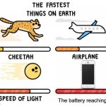 The battery must be a drama queen | The battery reaching 1% | image tagged in fastest thing possible,memes,funny,funny memes,so true memes,relatable | made w/ Imgflip meme maker