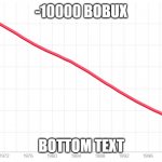 Bobux | -10000 BOBUX; BOTTOM TEXT | image tagged in stats down | made w/ Imgflip meme maker